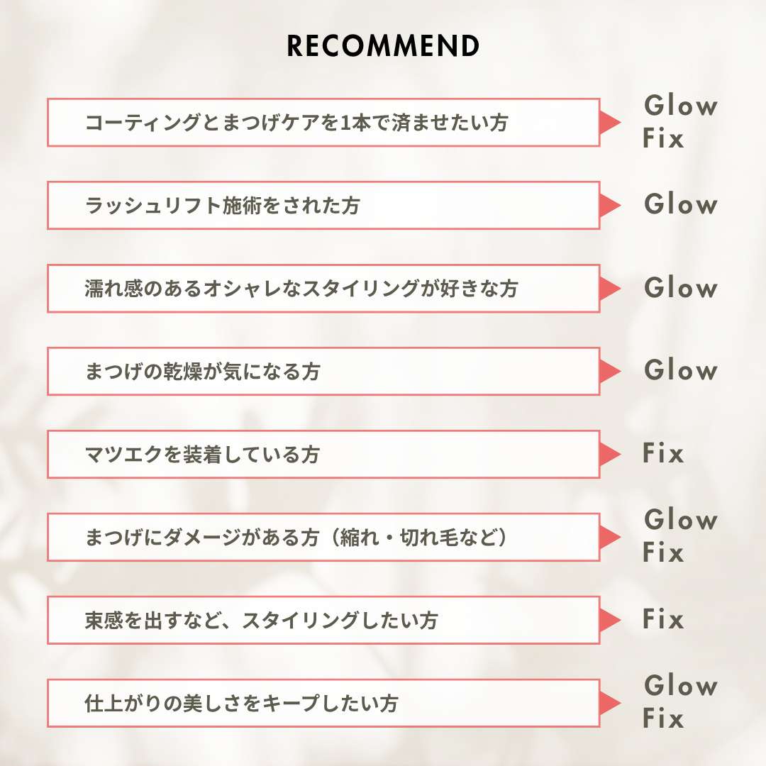 松風ケラビタコーティング Glow 10g4