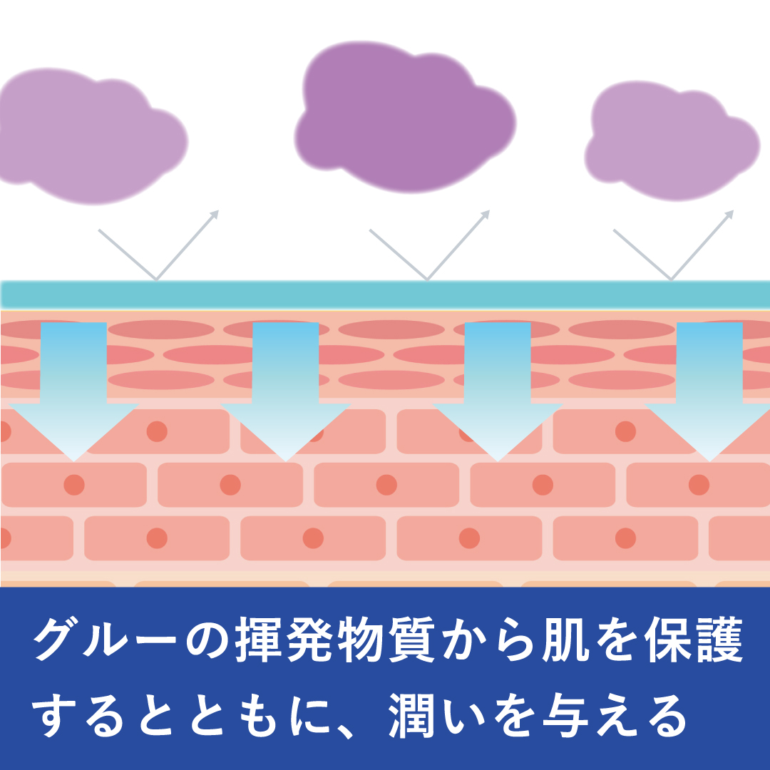 まつげエクステ施術前 目元保護&保湿ケアクリーム2