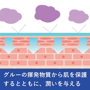 まつげエクステ施術前 目元保護&保湿ケアクリーム2