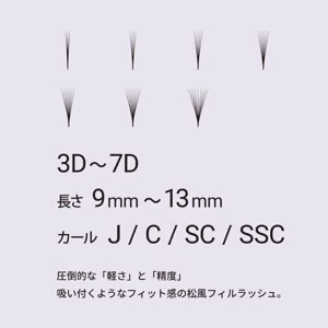 松風フィルラッシュ スタンダードフレア3D MIX Jカール2