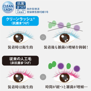 先細抗菌やわらかシルクセーブル【クリーンラッシュシートタイプ】AJカール 太さ0.2mm 8mm3