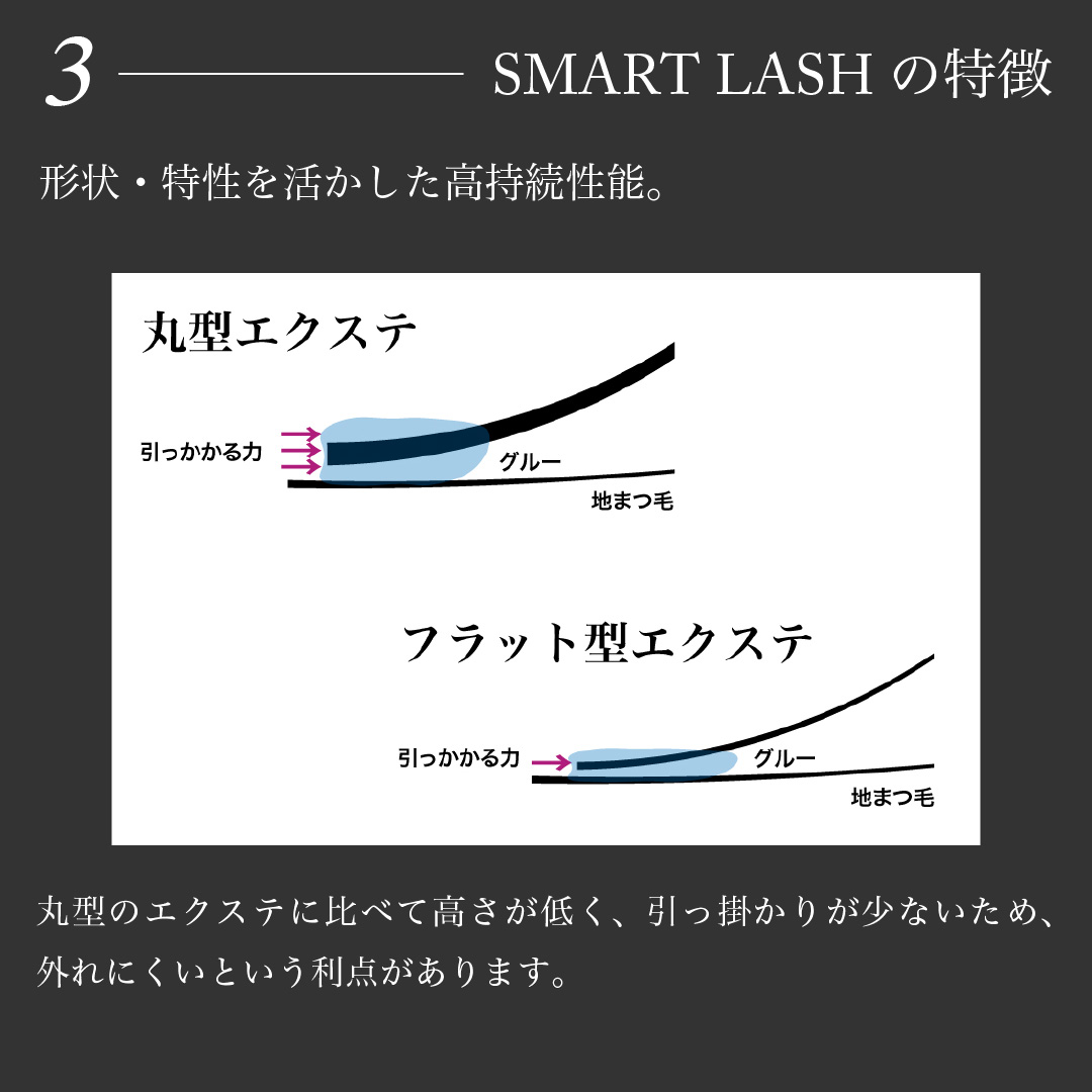 NUMEROフラットラッシュ マットカラー/ロゼ Cカール 太さ0.15mm 9mm7