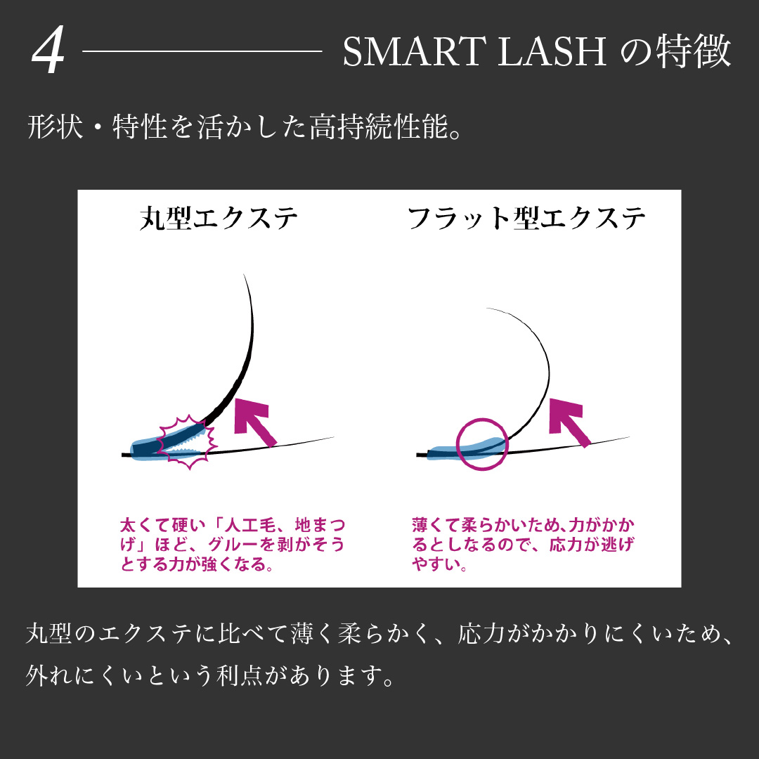 NUMEROフラットラッシュ マットカラー/ロゼ Cカール 太さ0.15mm 9mm8