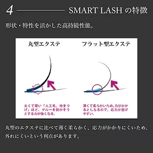 NUMEROフラットラッシュ マットカラー/ロゼ Cカール 太さ0.15mm 9mm8