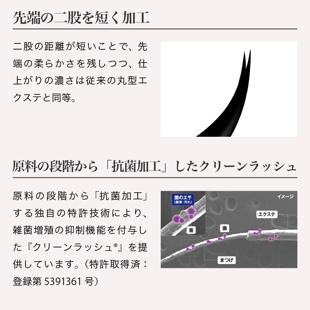 1列シート◆NUMEROフラットラッシュ マットブラック Cカール 太さ0.2mm 7mm10