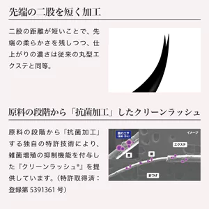 1列シート◆NUMEROフラットラッシュ マットブラック Cカール 太さ0.2mm 7mm10