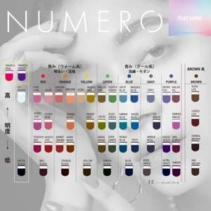 NUMEROフラットラッシュ マットカラー/ロゼ Cカール 太さ0.15mm 9mm2