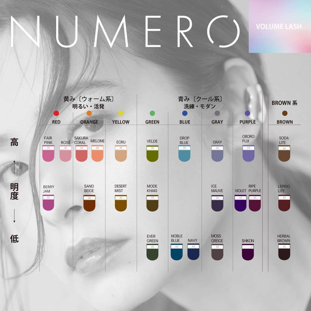 1列シート◆NUMEROボリュームラッシュ/ハーバルブラウン SCカール 太さ0.07mm 7mm4