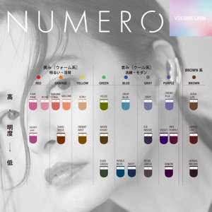 1列シート◆NUMEROボリュームラッシュ/ハーバルブラウン SCカール 太さ0.07mm 7mm4