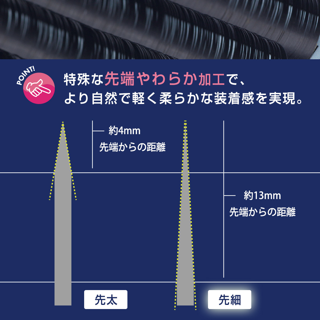 先細抗菌やわらかシルクセーブル【クリーンラッシュシートタイプ】AJカール 太さ0.2mm 8mm2