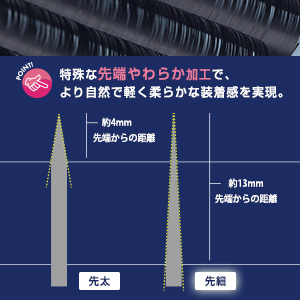 先細抗菌やわらかシルクセーブル【クリーンラッシュシートタイプ】AJカール 太さ0.2mm 8mm2