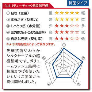先細抗菌やわらかシルクセーブル【ボリュームラッシュシートタイプ】SSCカール 太さ0.06mm 8mm4