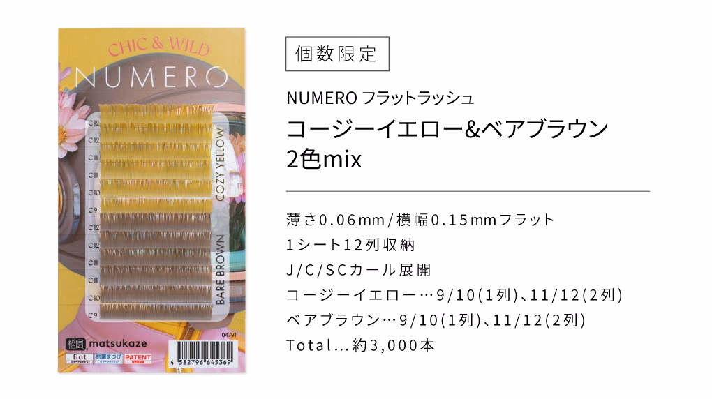NUMERO スーパーマット トライアルシート2色MIX