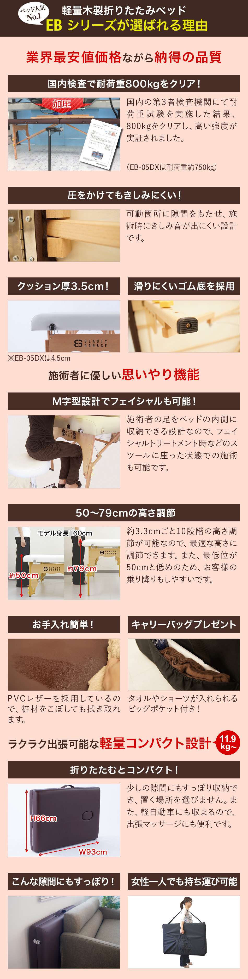 【超美品】軽量木製折りたたみベッド EB-03DX（キャリーバッグ付）ホワイト 軽量木製折りたたみベッド EB-03DX（キャリーバッグ付）の一括