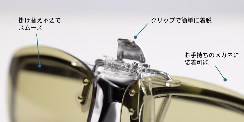 普段のメガネにクリップで装着したアイプロテクトレンズ