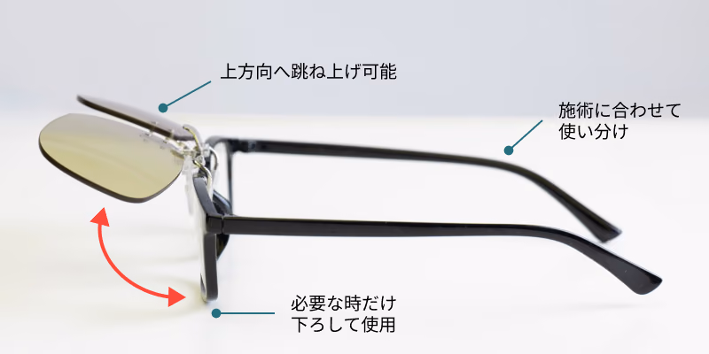 レンズを上に跳ね上げた状態