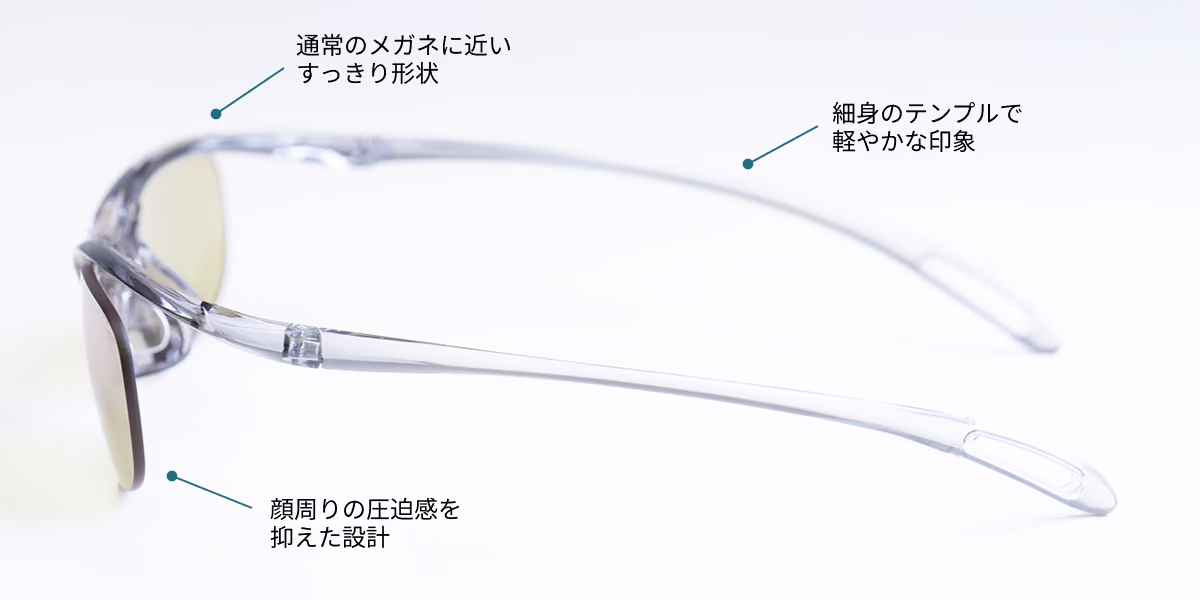 通常のメガネに近いすっきり形状、細身のテンプル、顔周りの圧迫感を抑えた設計