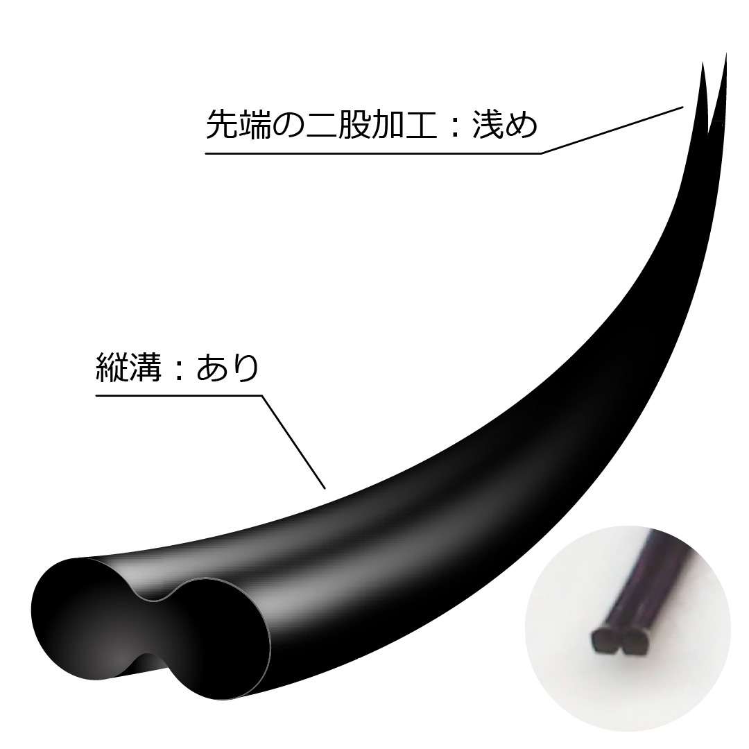縦にくぼみのある安定形状